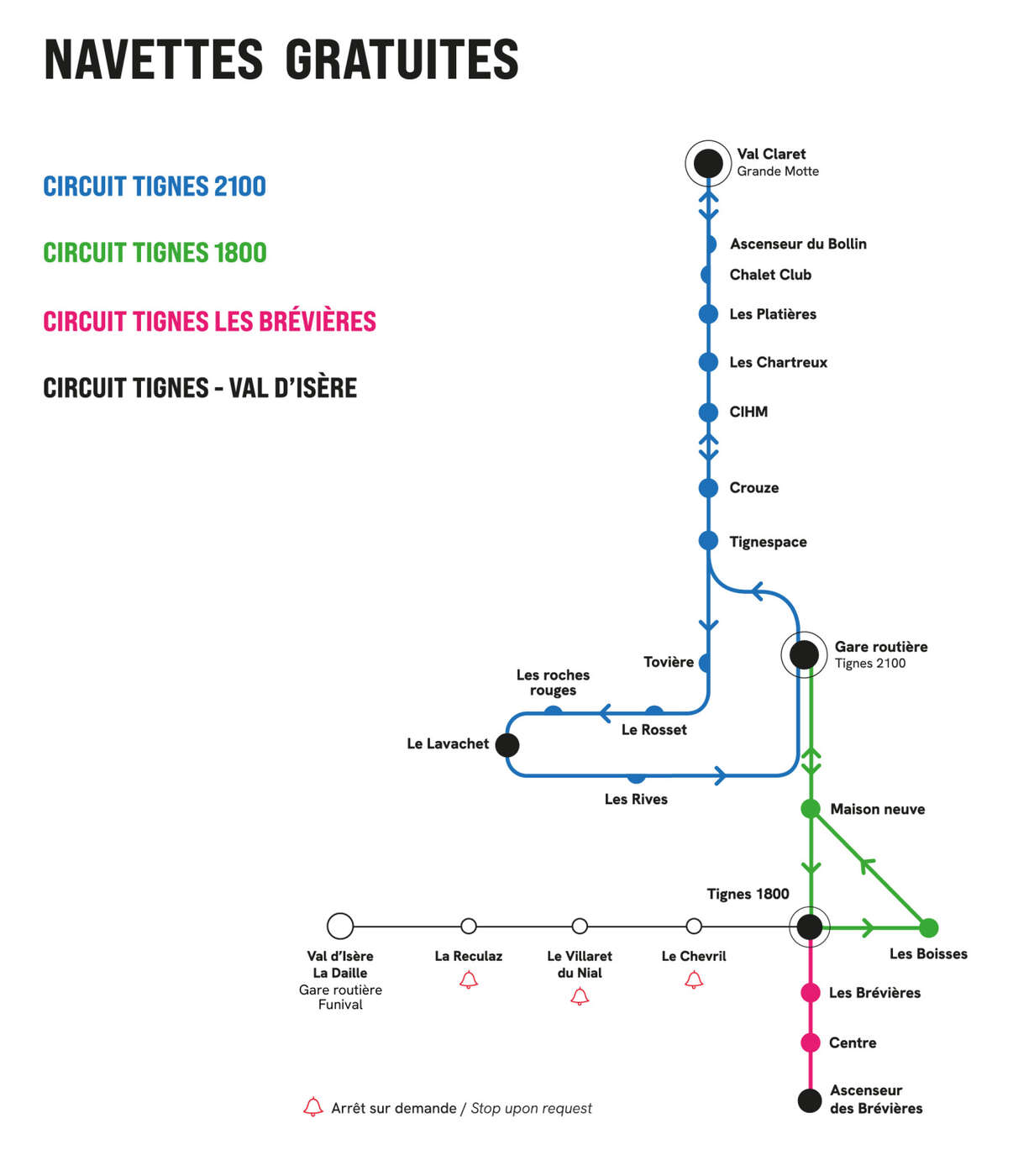 Plan des navettes de Tignes