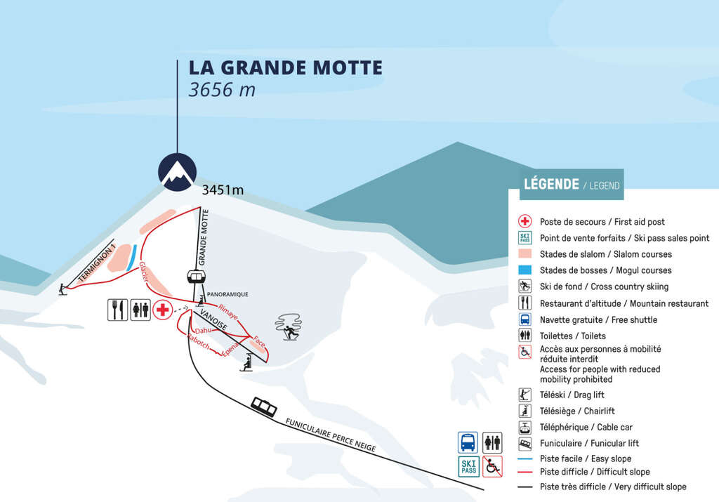 Plan des pistes du Glacier de la Grande Motte
