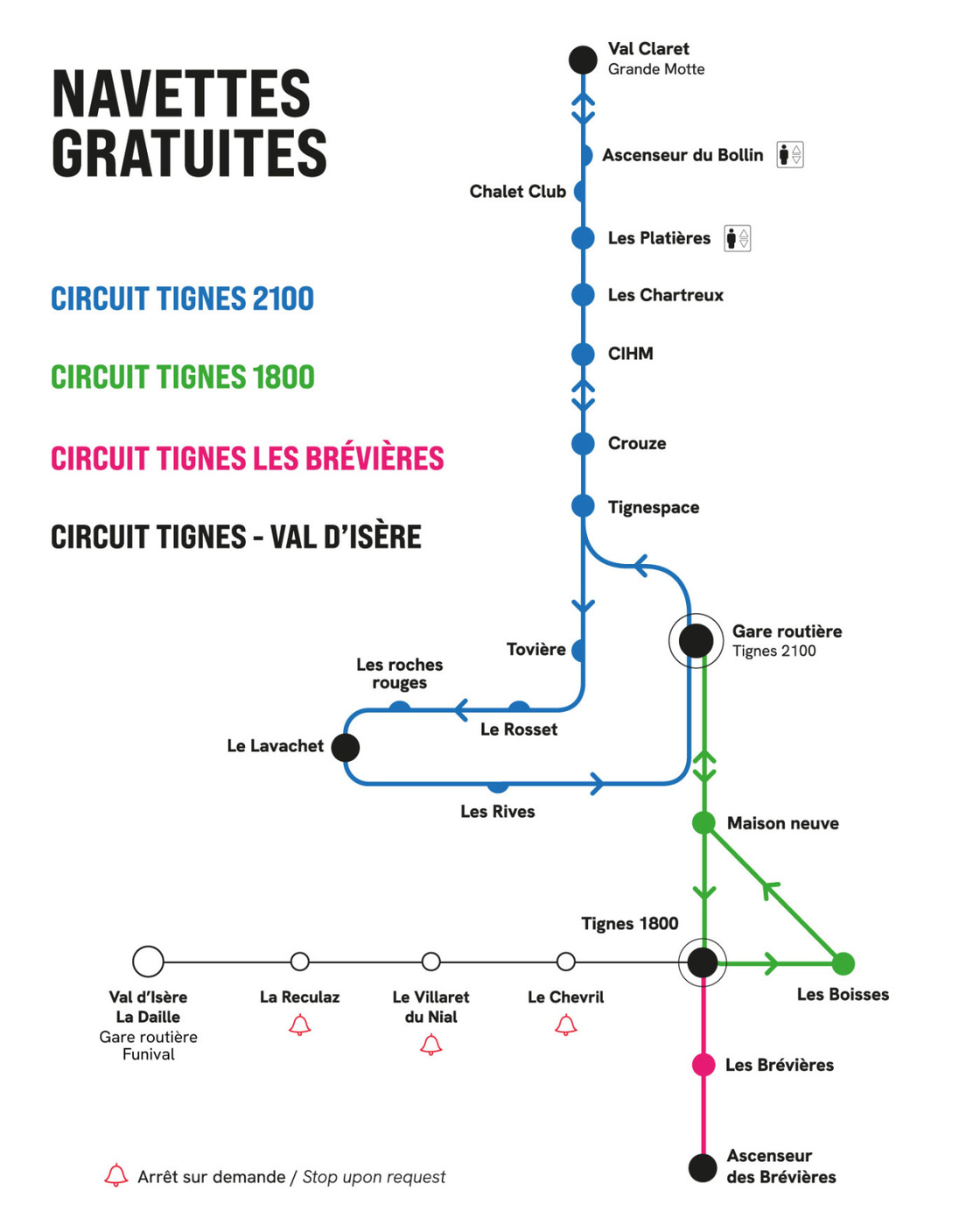 Plan des navettes de Tignes